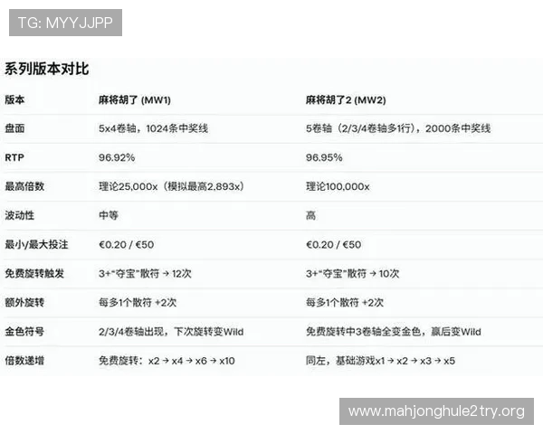 PG麻将胡了游戏下载方法详解，帮助新手顺利体验游戏乐趣